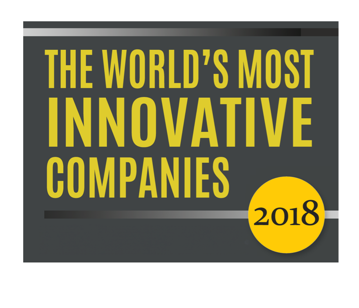 The world's most innovative companies